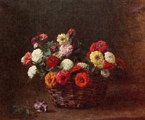 A Basket of Roses